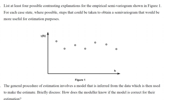 List at least four possible contrasting explanations for the empirical semi-variogram shown in Figure 1 For each case state, where possible, steps that could be taken to obtain a semivariogram that would be more useful for estimation purposes. y(h) Figure 1 The general procedure of estimation involves a model that is inferred from the data which is then used to make the estimate. Briefly discuss: How does the modeller know if the model is corect for their estimation?