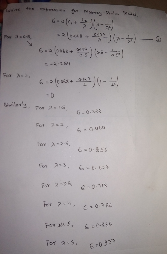 ite epressin Mooney- Rvlin nsdel, = 2 ( 0.068 0.12? G2 0082 (5 o.S2 こー2-254 62 (0068+ 0-1 60.322 For λ=35. 6 0.13 6 0 86 6 0-92?