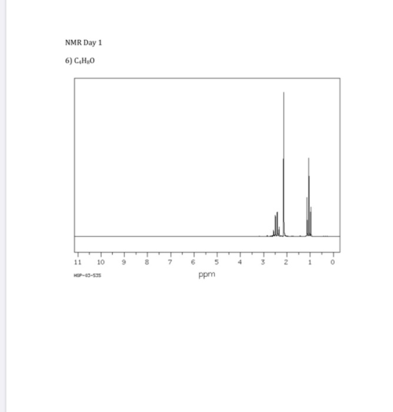 NMR Day 1 6) C4H30 11 10 9 8 7 6 5 4 3 2 1 HSP-03-535 ppm