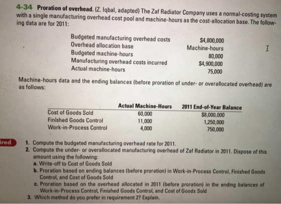 4-34 Proration of overhead. (Z. Iqbal, adapted) The Zaf Radiator Company uses a normal-costing system with a single manufactu