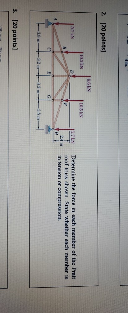 in. 2. (20 points) 9.6 KN 110.5 kN 10.5 KN 5.7 KN D 5.7 kN B F Determine the force in each member of the Pratt roof truss sho