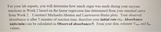 For your lab reports, you will determine how much sugar was made during your enzyme reactions in Week 2 based on the linear r