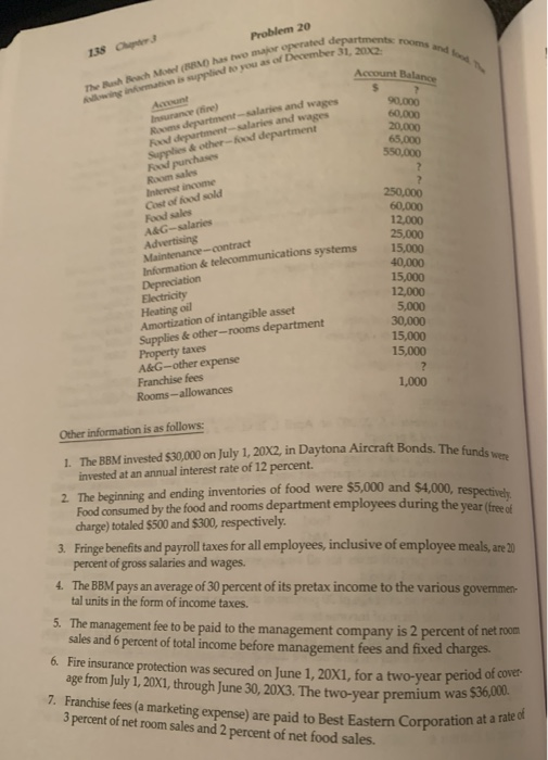 The Beach M (RM has woma operated departments rooms and oth Agim you as of December 31, 2012 1. The BBM invested $30,000 on J