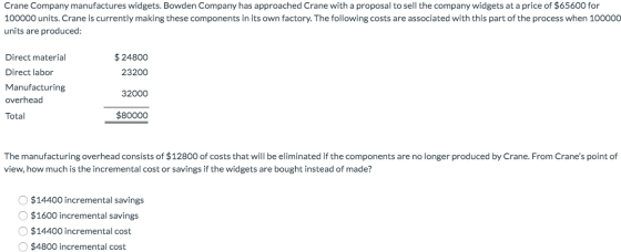 Crane Company manufactures widgets. Bowden Company has approached Crane with a proposal to sell the company widgets at a pric