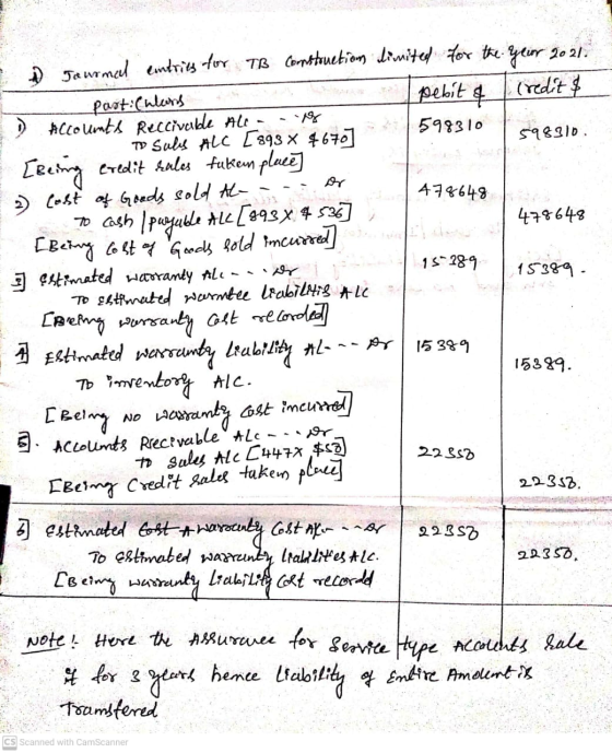 pebit & 478648 & Journal entries for TB Construction limited for the year 2021. part: (neons (redit & o Accounts Reccivalde A