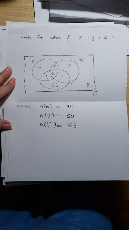 10 5 53 n(B)= 50 n(U)53