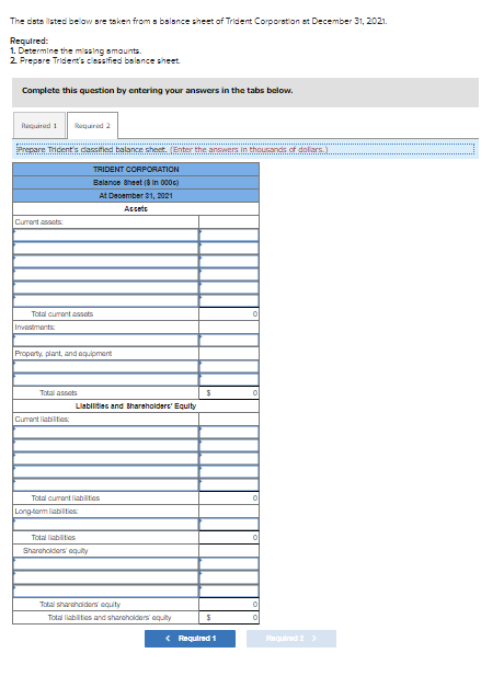 The diste listed below are taken from a balance sheet of Trident Corporation at December 31, 2021. Required: 1. Determine the