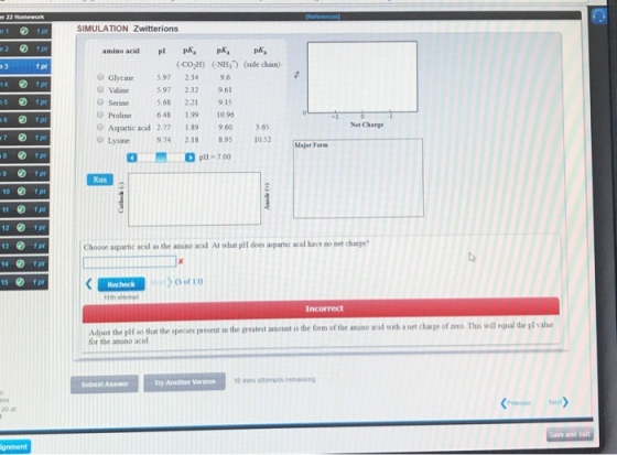 SIMULATION Zwitterions amino acid P PK PA PA f pr (-CO,H) NHj) (side chain) O Glycine 5.97 2.34 9.6 O Valine O Serine O Proline O Aspartic acad 2.77 1.89 960 3.65 O Lysine 5.97 2.32 9.61 5.68 221 9.15 6.48 199 1096 Net Charge 9.74 2.18 8.95 10.52 Major Fors 8 1 pt 4 pH-7.00 1pt Run Choose aspartc acd as the amimo acid At what pit does aupartic acid have no net charge 15 1p Recheck ( of 13) Adjust the plt so that the species present in the greatest amount is the form of the amino acid with a net charge of for the amano acid zero This will equal the pl value Try Another Version 10 item attempts remaining Sebmit Answer Ned 20 at Save and Exit