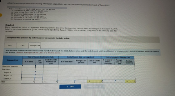 Altra Corporation provides the following information related to its merchandise inventory during the month of August 2021 Aug