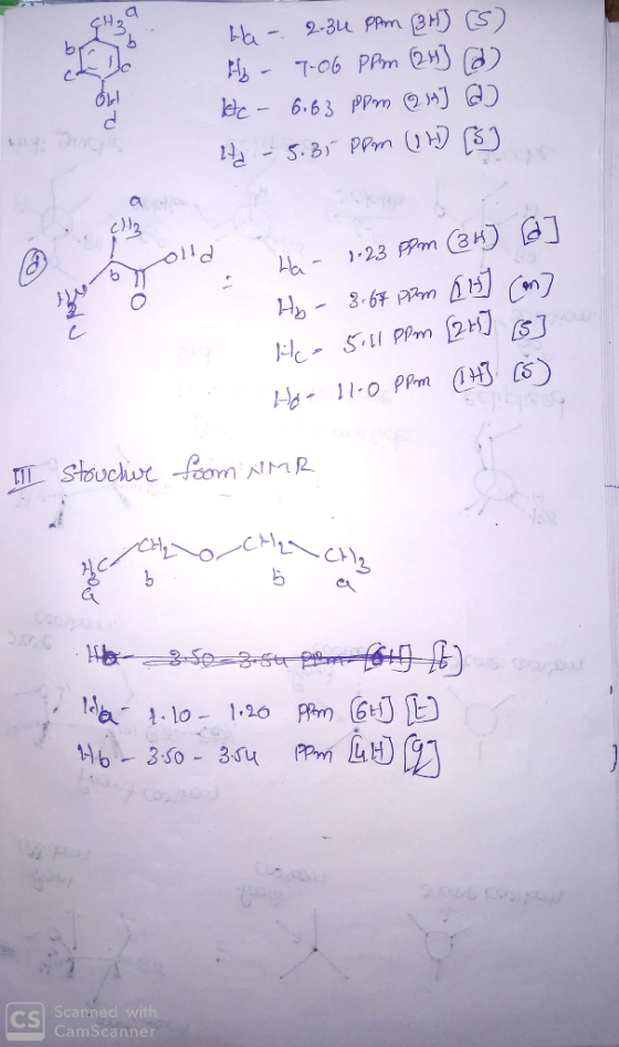 Ha - 2.34 Pam (BH) (S) Hly - 7-06 PPm (243 ) Hc- 6.63 ppm (24] ②) Hd - 5.35 PPM (17 (3) old - Ha - 2.23 ppm (36) B] H₂- 3-67
