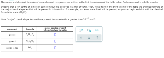 The names and chemical formulae of some chemical compounds are written in the first two columns of the table below. Each comp