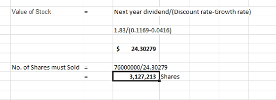 Value of Stock Next year dividend/(Discount rate-Growth rate) 1.83/(0.1169-0.0416) $ 24.30279 No. of Shares must Sold = 76000