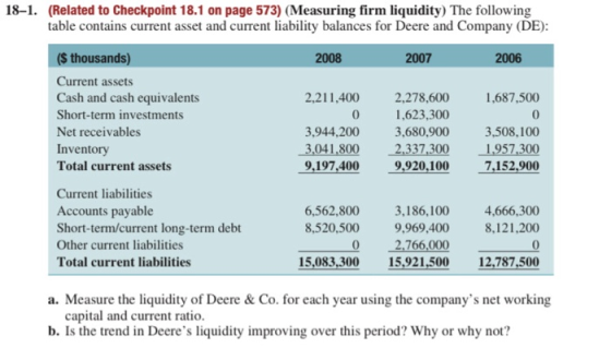 18-1. (Related to Checkpoint 18.1 on page 573) (Measuring firm liquidity) The following table contains current asset and curr