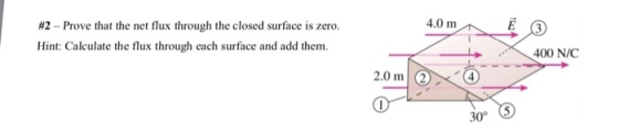 4.0 m #2-Prove that the net flux through the closed surface is zero. Hint: Calculate the flux through each surface and add them 30°