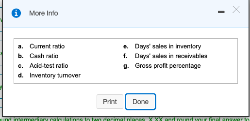 More Info X Х a. Current ratio b. Cash ratio c. Acid-test ratio d. Inventory turnover e. Days sales in inventory f. Days sa