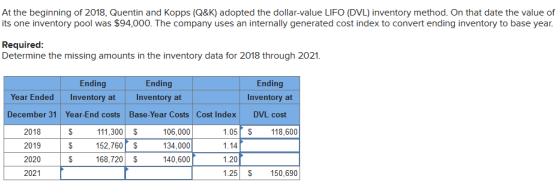 At the beginning of 2018, Quentin and Kopps (Q&K) adopted the dollar-value LIFO (DVL) inventory method. On that date the valu