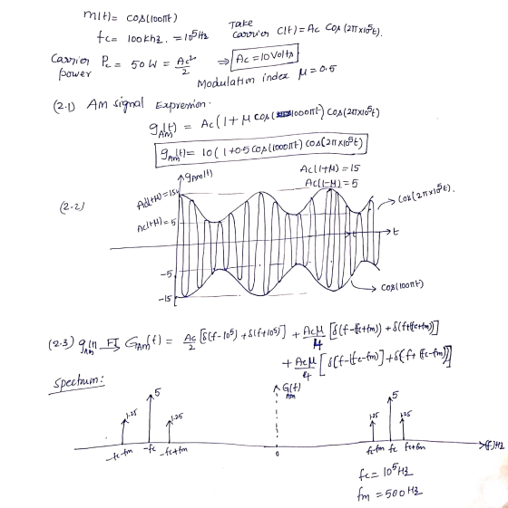 mit= cos(loolt) Take Carrien CIH) = AC COA (29TX1054) fc= 100khz. = 10513 Pe= 50w = Ach /Ac=10 volts] Carrier power index u =