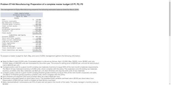 Problem 07-4A Manufacturing: Preparation of a complete master budget LO P1, P2, P3 The management of Zigby Manufacturing prep