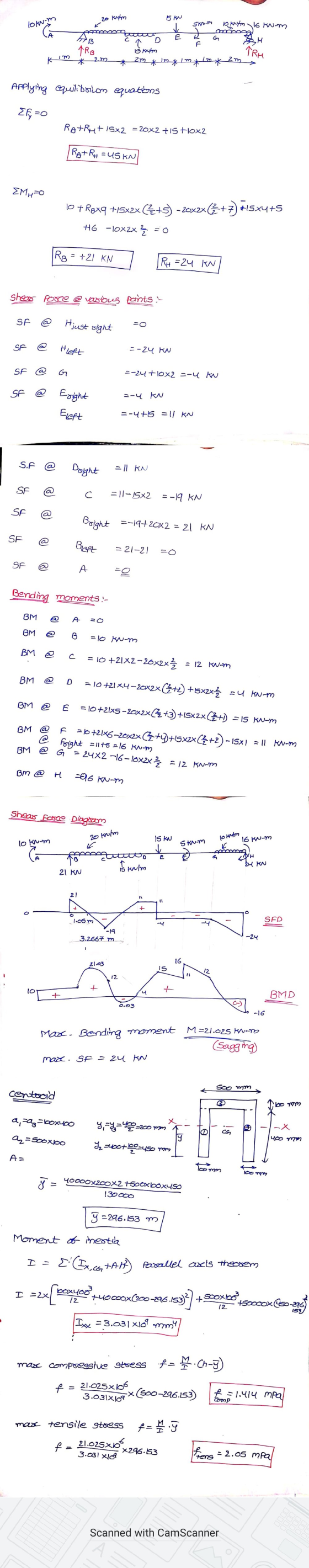 20 kN/m 15 Kw lokum Skum 10kw/m 16 kNm → A E AB PRO ? F IŠ Kum TRH Im K 2m 2m ima 2m * Applying qulaboom equations EF=0 Ro+Ru