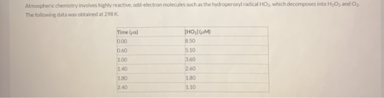 Atmospheric chemistry involves highly reactive, odd-electron molecules such as the hydroperoxyl radical HO2, which decomposes