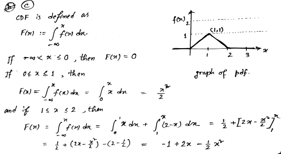 으 fo) 2 CDF is defined as s few da 2 w Finn) :- (1,1) 1 2 2 3 f r<H30, then F(N) = 0 If 03 X $1, then graph of paf. x x Br F(