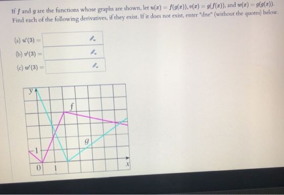 If f and g are the functions whose graphs are shown, let u(x) = f(g(2)), v(I) = g(f()), and w(z) = g(g(1)). Find each of the