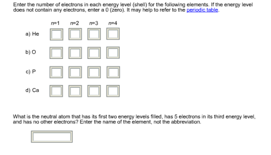 Enter the number of electrons in each energy level