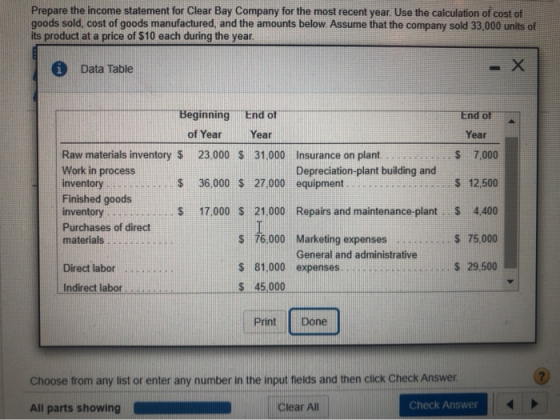 Prepare the income statement for Clear Bay Company for the most recent year. Use the calculation of cost of goods sold cost o