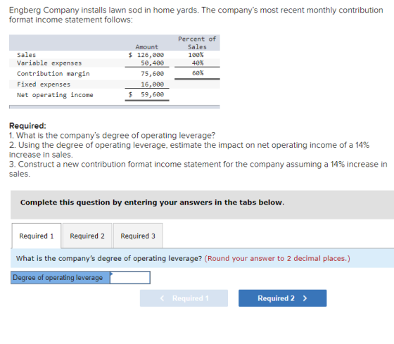 Engberg Company installs lawn sod in home yards. The companys most recent monthly contribution format income statement follo