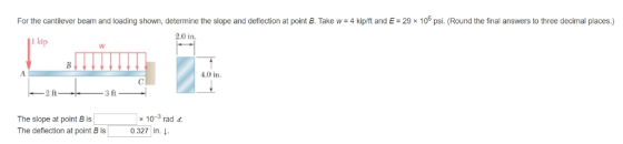 4 kipft and E = 29 x 106 psi. Round the final answers to three dear al places. For the cantilever beam and loading shown, det