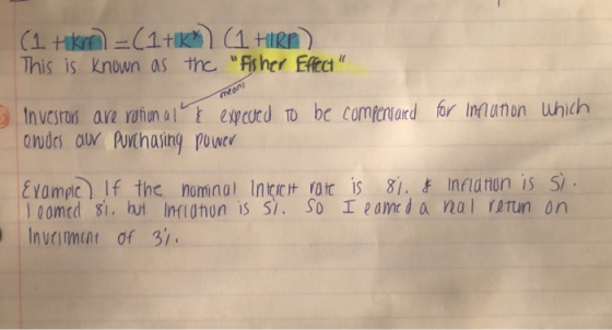This is known as te Fsher Efect ordrs aur Pthasing powc Evamec If the nomno Inc ro is i. Ineuun is oomed i. hui Inriohon is 51. So I pamda nal rtun on 012