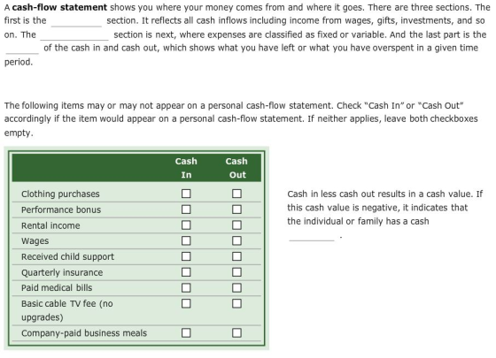 A cash-flow statement shows you where your money comes from and where it goes. There are three sections. The first is the on. The section. It reflects all cash inflows including income from wages, gifts, investments, and so section is next, where expenses are classified as fixed or variable. And the last part is the of the cash in and cash out, which shows what you have left or what you have overspent in a given time period The following items may or may not appear on a personal cash-flow statement. Check Cash In or Cash Out accordingly if the item would appear on a personal cash-flow statement. If neither applies, leave both checkboxes empty Cash Cash Out Cash in less cash out results in a cash value. If this cash value is negative, it indicates that the individual or family has a cash Clothing purchases Performance bonus Rental income Wages Received child support Quarterly insurance Paid medical bills Basic cable TV fee (no upgrades) Company-paid business meals