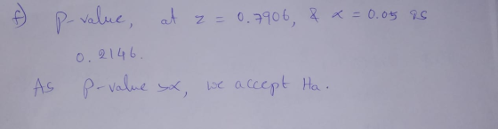 P- value 6,窦K 0.0ツ . 2146