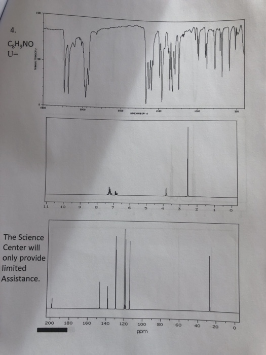 4. CgHgNO U- 11 1o The Science Center will only provide limited Assistance. 200 180 160 140 120 100 80 60 40 20 ppm