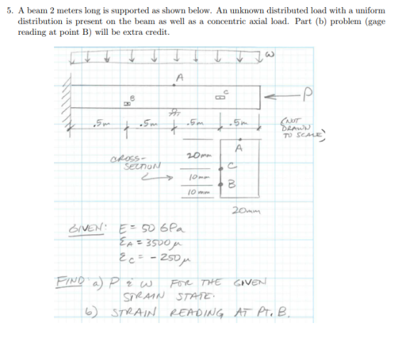 5. A beam 2 meters long is supported as shown below. An unknown distributed load with a uniform distribution is present on the beam as well as a concentrie reading at point B) will be extra credit. 8 TO SCALE 2-0m sEcToN Om STRAMN STAE 6STRAIN READING AT Pr. B lo