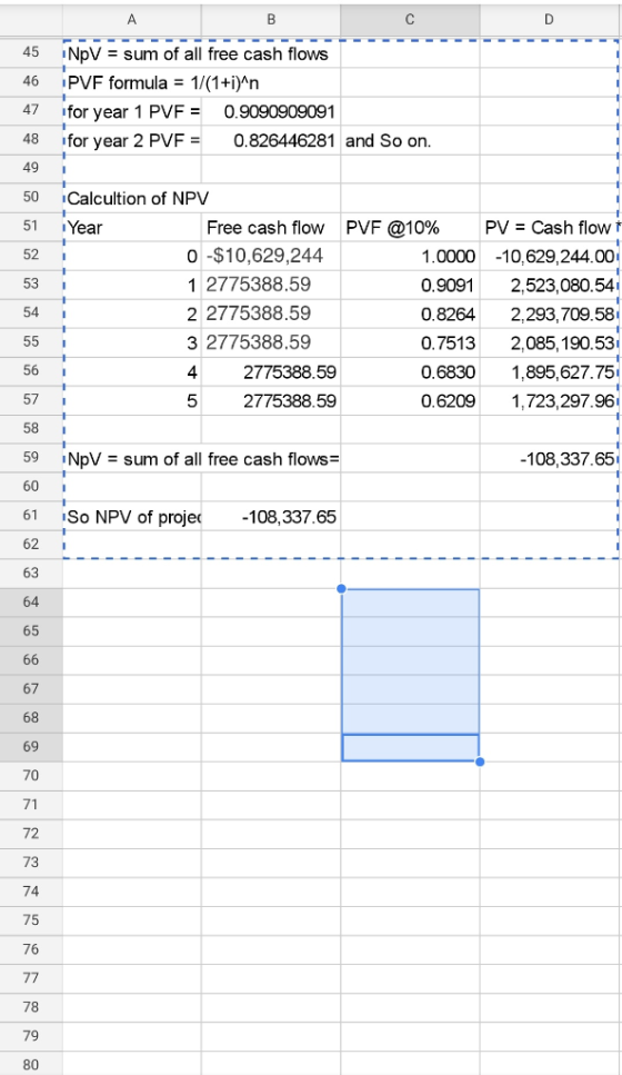 А 45 46 47 48 NPV = sum of all free cash flows PVF formula = 1/(1+i)^n for year 1 PVF = 0.9090909091 for year 2 PVF = 0.82644