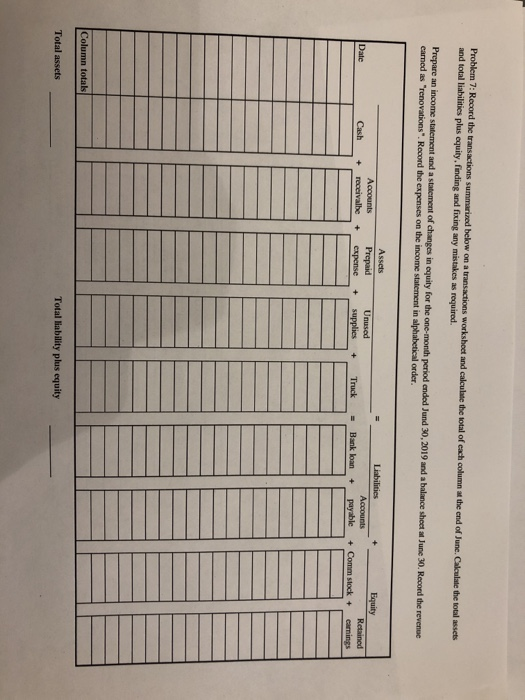Problem 7: Record the transactions summarized below on a transactions worksheet and calculate the soul of each column the end