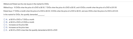 Mildred and Robert are the only buyers in the market for DVDs Mildred buys 10 DVDs when the price of a DVD is $6.00, 7 DVDs w