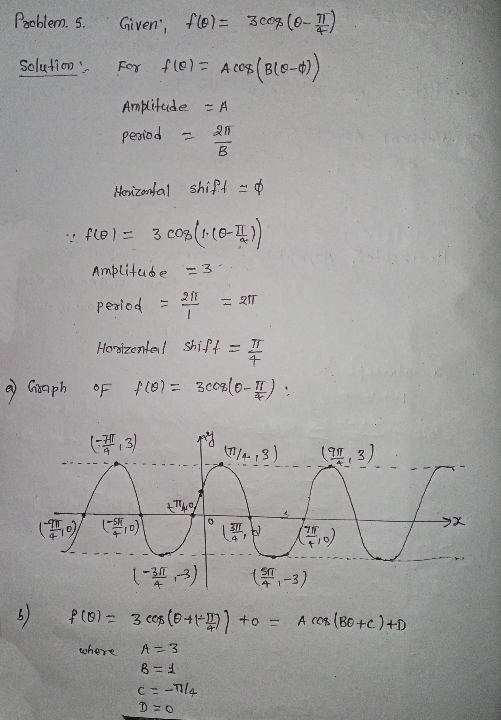 Paoblem. 5. Solution For Given, f60) = 360$ (0-1) fle) = ACOB(B16-6)) Amplitude =A period 21 B Horizontal shift - 0 FLO) = 3