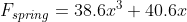 spring = 38.6.0 + 40.6.2