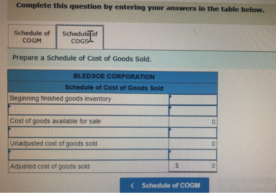 Complete this question by entering your answers in the table below. Schedule of COGM Schedule of COGS Prepare a Schedule of C