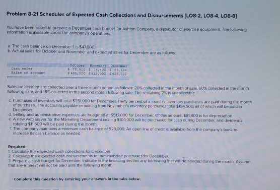 Problem 8-21 Schedules of Expected Cash Collections and Disbursements (LOB-2, L08-4LO8-8] You have been asked to prepare a De