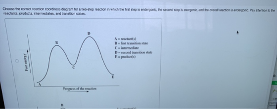 Choose the correct reaction coordinate diagram for a two-step reaction in which the first step is endergonic, the second step