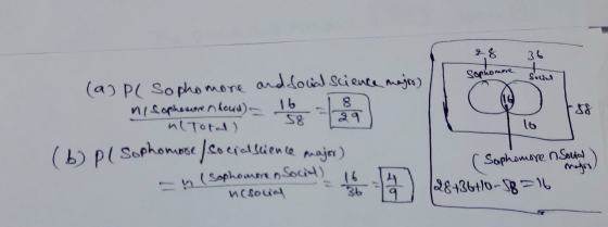 36 Sophomore Sour 8 29 Ess lo (a) Pl Sophomore and social science majro) ni Lophemare loud) – 16 alTotal) 58 (b) pl Sophomose