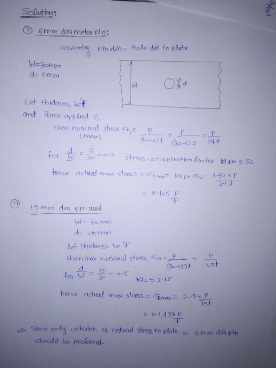 solution: pn3 O 6mm diameter ping assuming pindia = hale dia in plate. W=somm d=6mm w Old Let thickness bet and force applied
