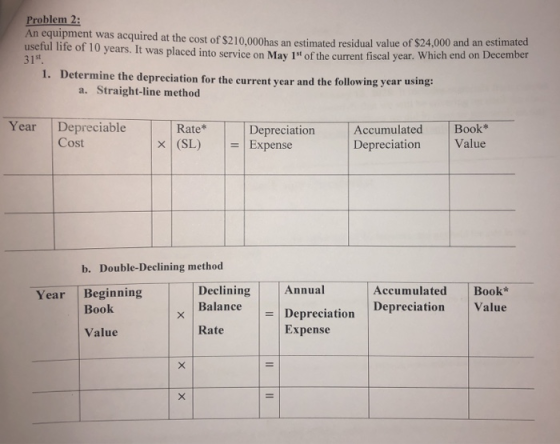 Problem 2: An equipment was acquired at the cost of $210.000has an estimated residual value of $24,000 and an estimated usefu