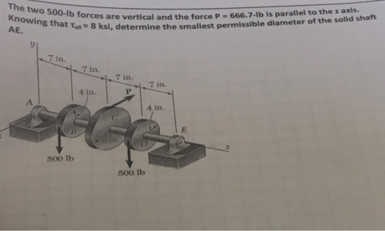 The two 500-lb forces are vertical and the force P 666.74b is parallel to the z axis. vertica , determine the smallest permissible diameter of the solid shaft forces Knowing that 뒈= 8 ksi AE. 7 in. 7 in. 7 in 7 in. 4 in. 4 in. 6 in 500 Ib 500 lb
