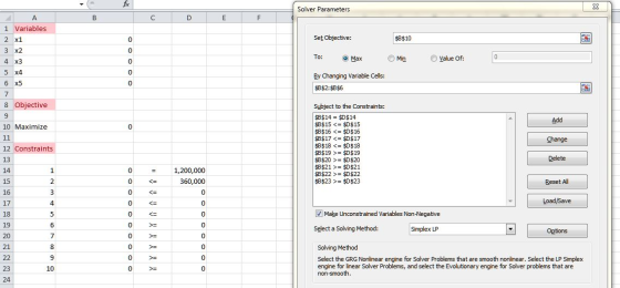 Solver Parameters X B с D E F Set Objective: $B$10 А 1 Variables 2 x1 3 X2 4 x3 5 X4 6 X5 0 0 0 To: O Max Min Value Of: 0 0 B