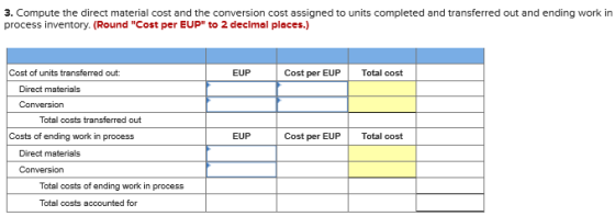 3. Compute the direct material cost and the conversion cost assigned to units completed and transferred out and ending work i
