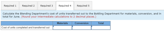 Required 1 Required 2 Required 3 Required 4 Required 5 Calculate the Blending Departments cost of units transferred out to t